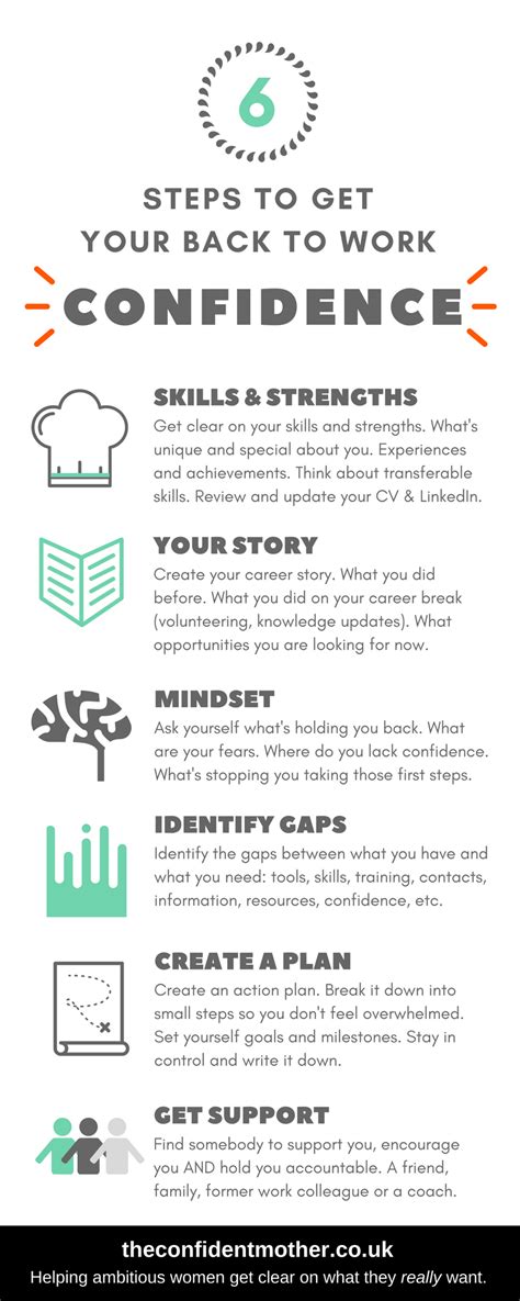 How To Get Back To Work Confidence In 6 Simple Steps