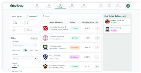 How To Get Into The University Of Penn Kollegio Ai How To Get Into The University Of Penn Kollegio Ai