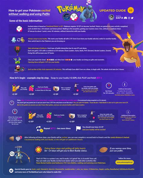 How To Get Your Pokemon Excited V3 R Thesilphroad