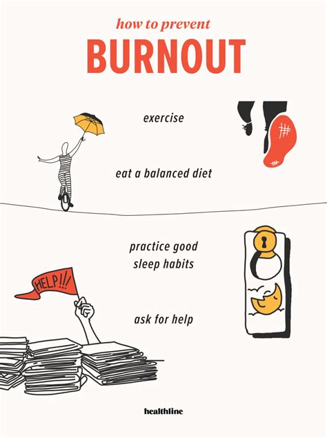 How To Identify And Prevent Burnout How To Identify And Prevent Burnout