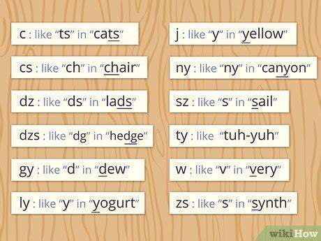 How To Learn Hungarian With Pictures Wikihow