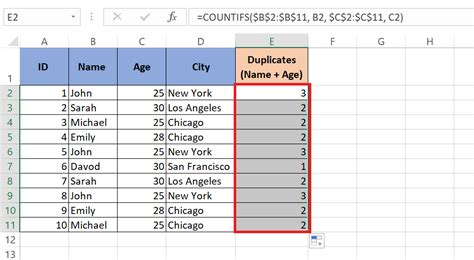 How To Manage And Count Duplicates In Excel Easily Myexcelonline