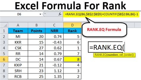 How To Rank In Excel Step By Step Quickexcel How To Rank In Excel Step By Step Quickexcel
