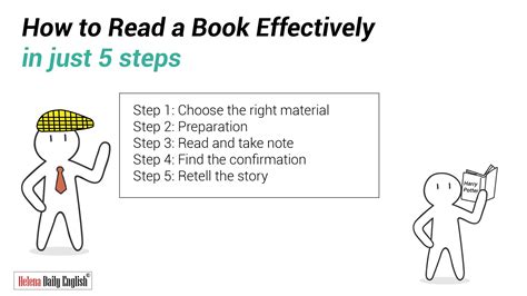 How To Read A Book Effectively In Just 5 Steps How To Read A Book Effectively In Just 5 Steps