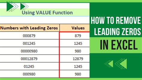 How To Remove Leading Zeros In Excel At Claude Herrington Blog How To Remove Leading Zeros In Excel At Claude Herrington Blog