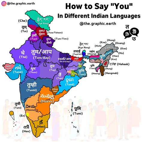 How To Say You In Different Indian Languages Many Indian Languages Actually Have Multiple Words To Denote You Like For Singular Plural With Or Without Respect Etc Take Hindi Tum Is How To Say You In Different Indian Languages Many Indian Languages Actually Have Multiple Words To Denote You Like For Singular Plural With Or Without Respect Etc Take Hindi Tum Is