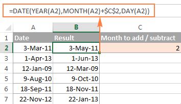 How To Subtract Or Add Months To Date In Excel How To Subtract Or Add Months To Date In Excel