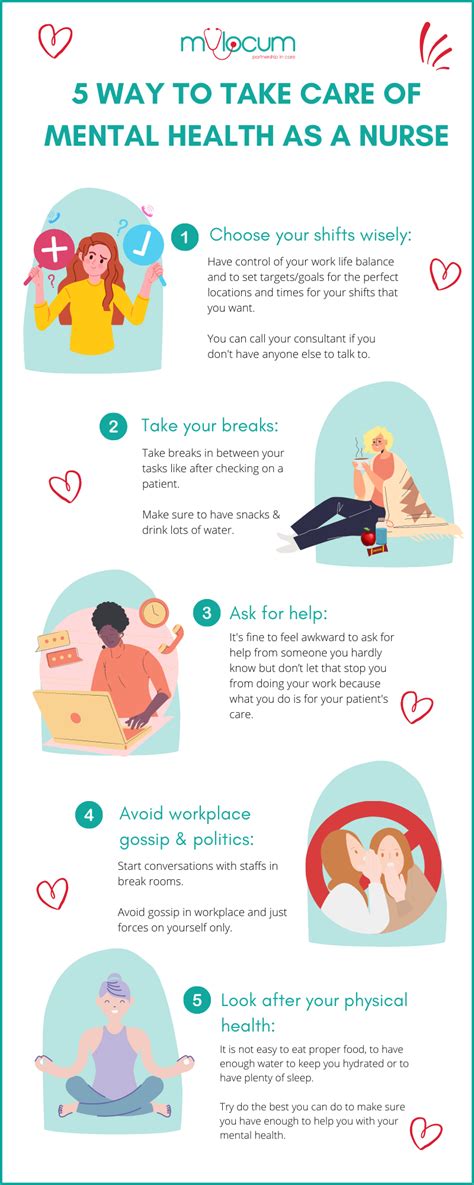 How To Take Care Of Mental Health As A Nurse Mylocum How To Take Care Of Mental Health As A Nurse Mylocum