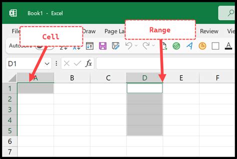 How To Use Cell Range In Excel Ms Excel Define Name Define Cell Range In Excel Cell How To Use Cell Range In Excel Ms Excel Define Name Define Cell Range In Excel Cell
