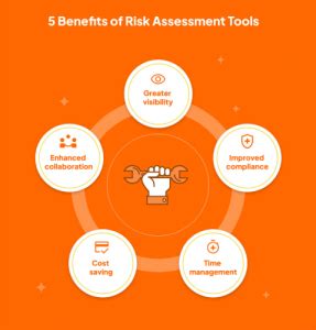 How To Use Data Science In Risk Management Pecb Insights