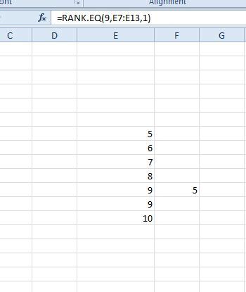 How To Use Rank Avg And Rank Eq Functions In Excel Spreadsheets Tip Dottech How To Use Rank Avg And Rank Eq Functions In Excel Spreadsheets Tip Dottech