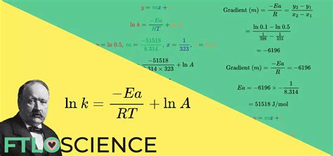 How To Use The Arrhenius Equation In Stability Studies Ftloscience