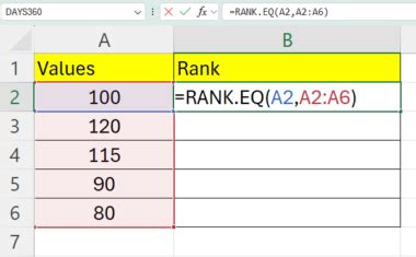 How To Use The Rank Eq Function In Excel Sheetaki How To Use The Rank Eq Function In Excel Sheetaki