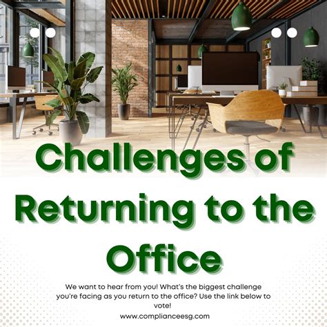 How To Vote For Office Return Challenges Compliance Esg Posted On The Topic Linkedin