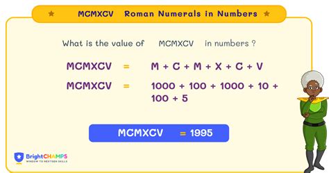 How To Write Mcmxcv Roman Numerals In Numbers