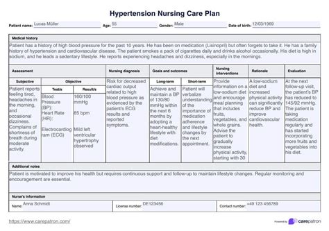 Hypertension Nursing Care Plan Management Rnpedia Hypertension Nursing Care Plan Management Rnpedia