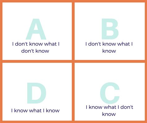 I Don T Know How I Managed 5 Books This Month But I Did I Just Finished The Love Songs Of W E B Du Bois And It Was My 5 Star Read This Month I Don T Know How I Managed 5 Books This Month But I Did I Just Finished The Love Songs Of W E B Du Bois And It Was My 5 Star Read This Month