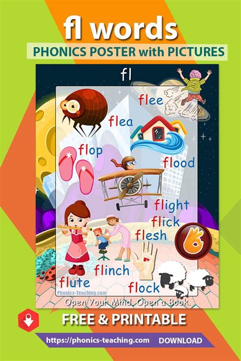 I Words Phonics Poster Free Amp Printable Ideal For Phonics Practice I Words Phonics Poster Free Amp Printable Ideal For Phonics Practice