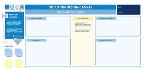 Iasa Solution Design Canvas Template Miroverse