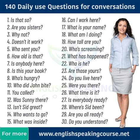 If You Learn Too Much You Ll Learn Nothing Daily English Conversations For Speaking Practice