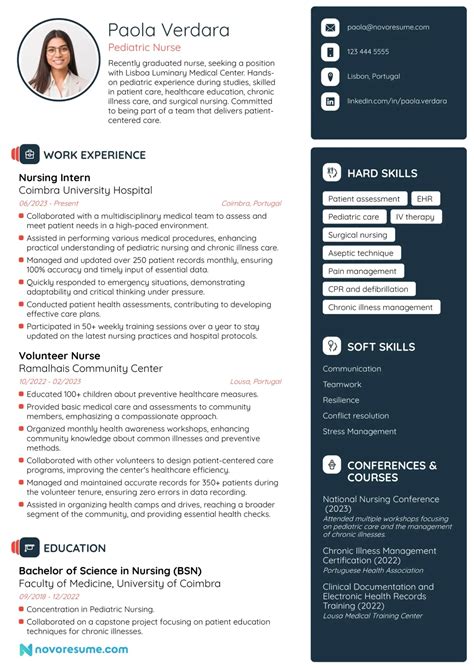 If You Re A New Grad Nurse Applying To The Icu This Post Is Your Sign To Stop Overthinking Your R Sum Here Are The 7 Sections Every Icu Ready R Sum Needs 1 Header