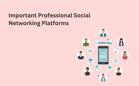 Important Professional Social Networking Platforms Iscripts Important Professional Social Networking Platforms Iscripts