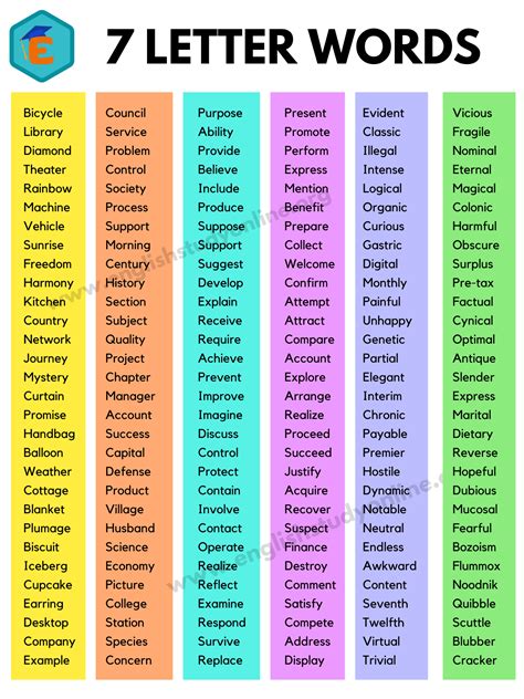 Incredible List Of 7 Letter Words 2800 Seven Letter Words In English English Study Online Incredible List Of 7 Letter Words 2800 Seven Letter Words In English English Study Online