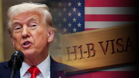 India Responds To Trump S New H 1B Visa Rules Impact On Technology Economy And Markets Acumen Capital Market India Responds To Trump S New H 1B Visa Rules Impact On Technology Economy And Markets Acumen Capital Market