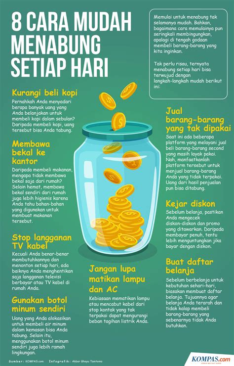 Infografik 8 Cara Mudah Menabung Setiap Hari Infografik 8 Cara Mudah Menabung Setiap Hari