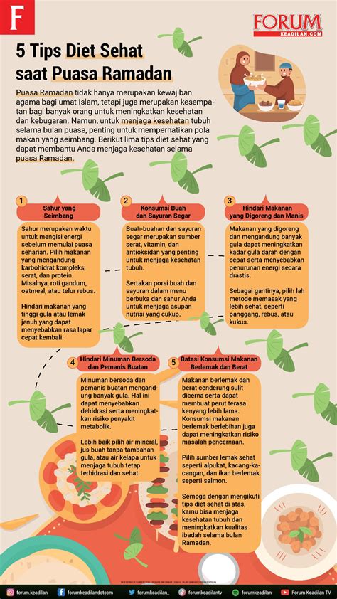 Infografis 5 Tips Diet Sehat Saat Puasa Ramadan Forum Keadilan Infografis 5 Tips Diet Sehat Saat Puasa Ramadan Forum Keadilan