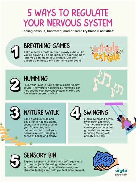 Infographic 5 Ways To Regulate Your Nervous System For Children Unyte Integrated Listening Infographic 5 Ways To Regulate Your Nervous System For Children Unyte Integrated Listening