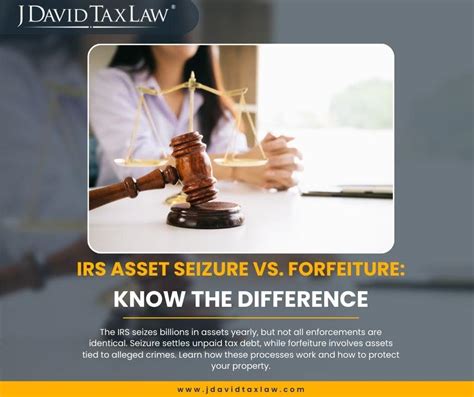 Irs Seizure Vs Forfeiture Legal Rights Defenses Irs Seizure Vs Forfeiture Legal Rights Defenses