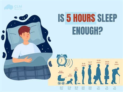 Is 5 Hours Sleep Enough Health Effects Recommendations