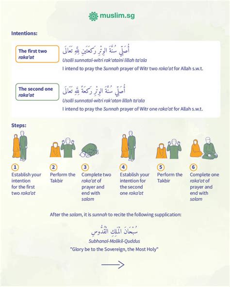 Islam Is Life Guide To Praying Witr In Islam Take 5 10 Minutes Of Your Day To Read This Jazakallah Khairan Please Follow Like And Share This To Your Instagram Islam Is Life Guide To Praying Witr In Islam Take 5 10 Minutes Of Your Day To Read This Jazakallah Khairan Please Follow Like And Share This To Your Instagram