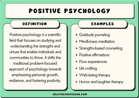 It Is Official I Got Accepted Into The Master Of Applied Positive Psychology Program At The University Of Body Image Research Just Made It To The Ivy Nma Eleazu It Is Official I Got Accepted Into The Master Of Applied Positive Psychology Program At The University Of Body Image Research Just Made It To The Ivy Nma Eleazu