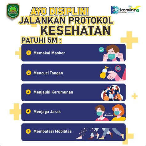 Jalankan Protokol Kesehatan Patuhi 5M Jalankan Protokol Kesehatan Patuhi 5M