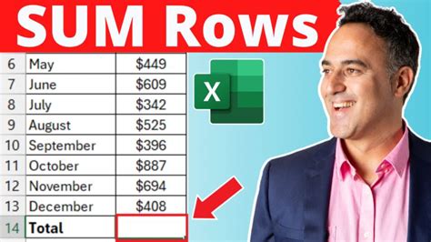 John Michaloudis On Linkedin Top 5 Ways To Sum A Row In Excel Read Our Free Step By Step Blog John Michaloudis On Linkedin Top 5 Ways To Sum A Row In Excel Read Our Free Step By Step Blog