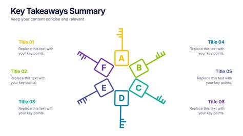 Key Takeaways Summary Presentation Powerpoint Template And Google Slides Theme