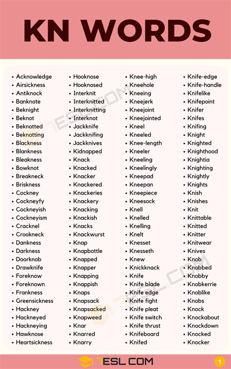 Kn Words 200 Words In English 7Esl Kn Words 200 Words In English 7Esl
