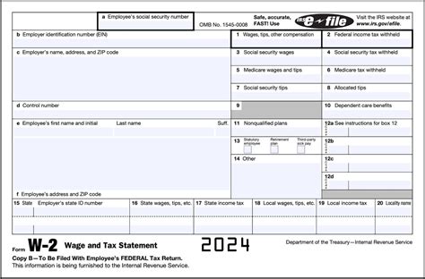 Know Your Form W 2 A Z Know Your Form W 2 A Z