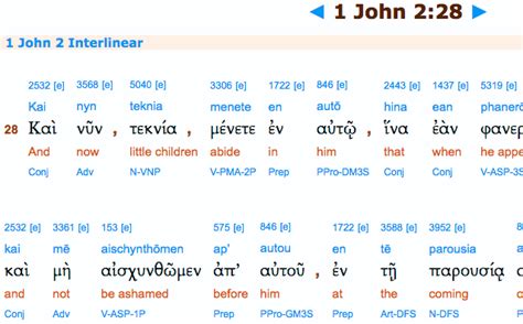 Koine Greek Breaking Away Jeff Block S Blog Koine Greek Breaking Away Jeff Block S Blog