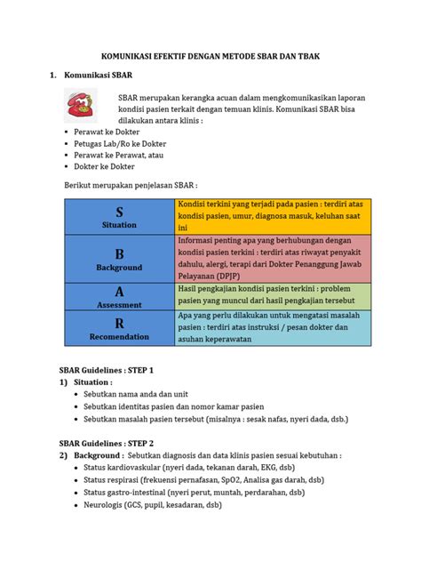 Komunikasi Sbar Dan Tbak Review Dan Contoh Aplikasi Komunikasi Sbar Dan Tbak Review Dan Contoh Aplikasi