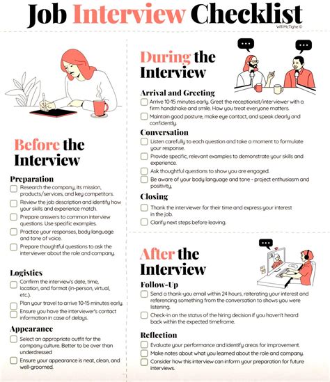 Land Your Next Job With This Quick Interview Checklist For Young Professionals Research The Role Practice Your Pitch Ask Smart Questions Dress For Success And Follow Up Within 24 Hours Save This