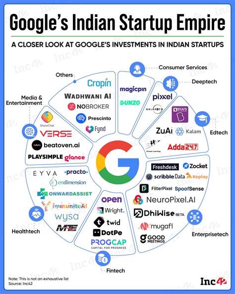 Language In The Indian Empire A Closer Look Language In The Indian Empire A Closer Look