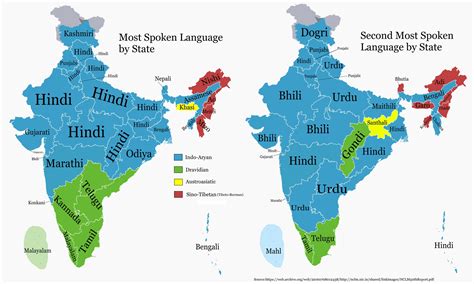 Languages Of India Wikipedia Languages Of India Wikipedia