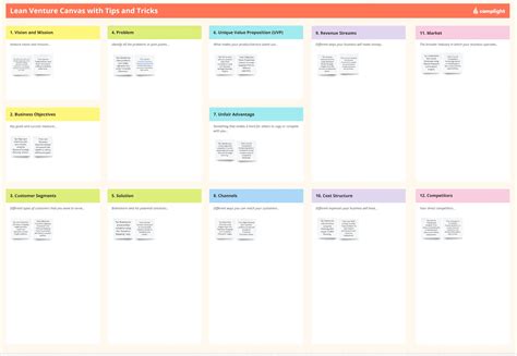 Lean Venture Canvas With Tips And Tricks Template Miroverse Lean Venture Canvas With Tips And Tricks Template Miroverse