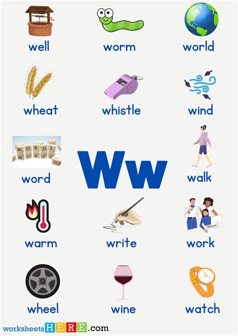 Letter W Words For Kids W Letter Words English Vocabulary Learn English For Kids Youtube Letter W Words For Kids W Letter Words English Vocabulary Learn English For Kids Youtube