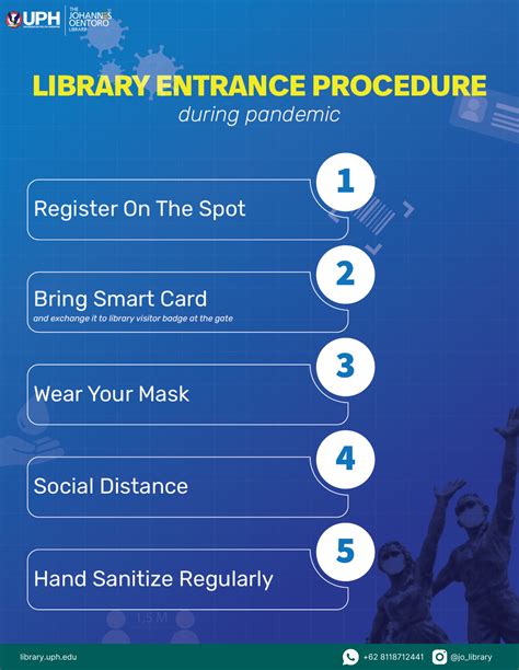 Library Account How Do I Library Guides At Universitas Pelita Harapan Library Account How Do I Library Guides At Universitas Pelita Harapan