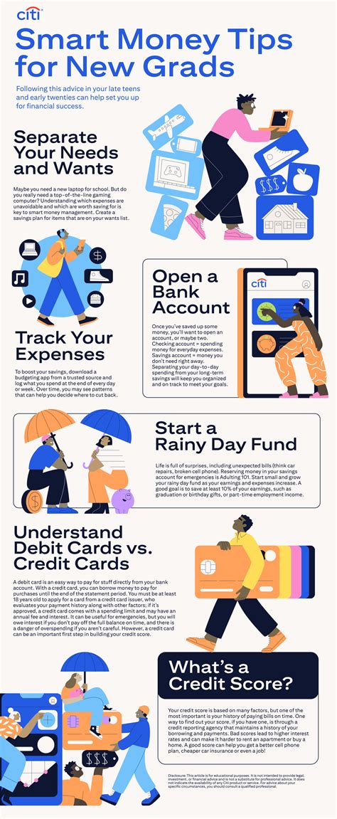 Lifeandmoney Citi Com Top Tips To Help Teens Plan For Their Financial Future Lifeandmoney Citi Com Top Tips To Help Teens Plan For Their Financial Future