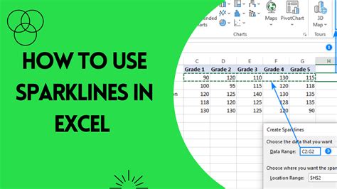 Line Sparkline Excel How To Use Sparklines In Excel Earn And Excel